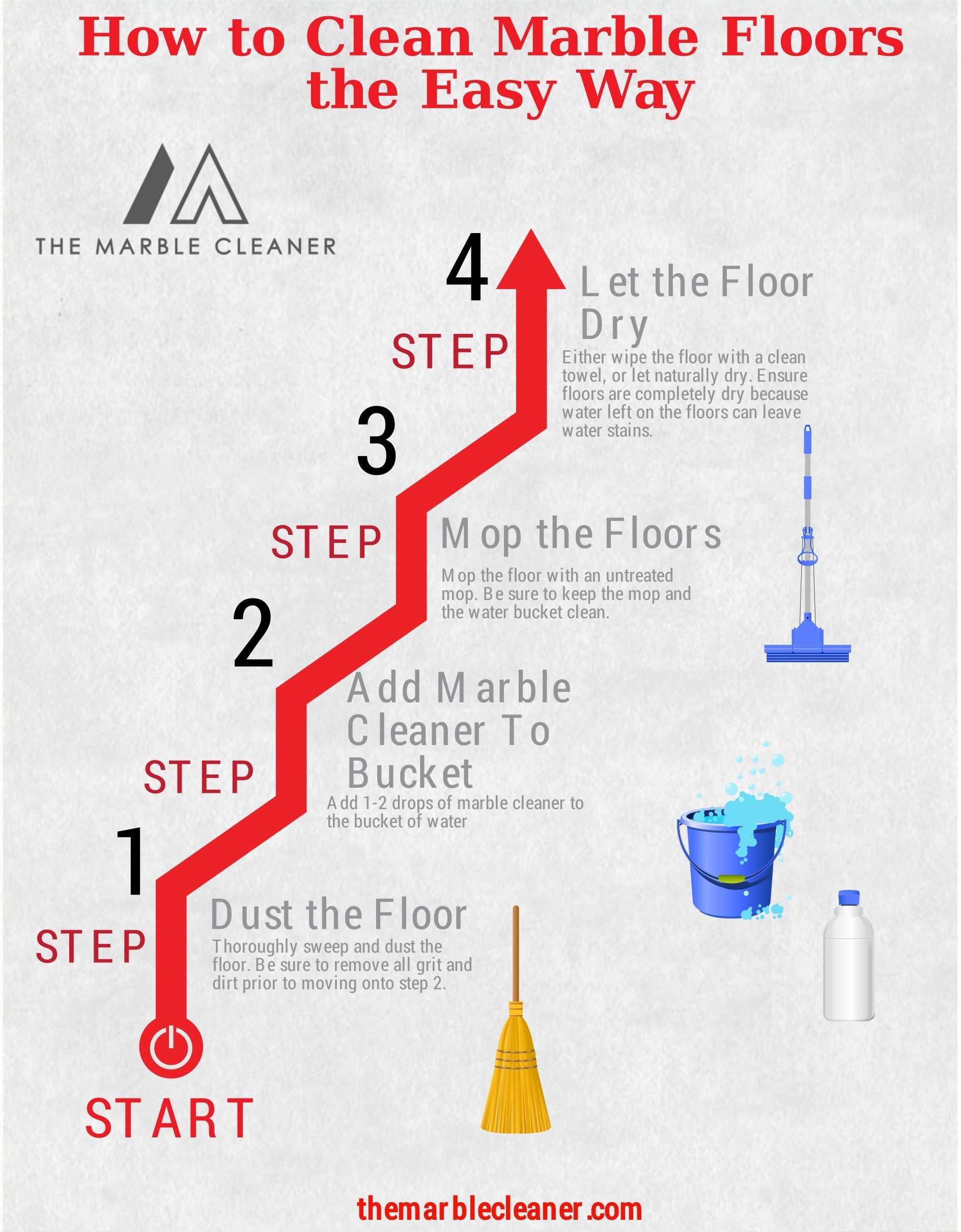 How To Clean Marble Floors The Easy Way The Marble Cleaner